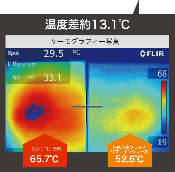 温度差約13.1℃ サーモグラフィー写真